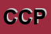 Logo di CASEIFICIO COOPERATIVO PIRONDA SOCCOOPRL
