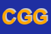 Logo di CARTONKAMA DI GUAITA GIACOMO