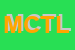 Logo di MTS COMPONENTS DI TORREGGIANI LORENZO