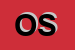 Logo di OCIS SRL