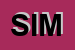 Logo di SIMCAR SRL