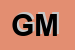 Logo di GHEDA MANGIMI (SRL)