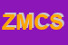 Logo di ZACCHI MARIA e C SNC