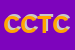 Logo di CTC CONSORZIO TRASFORMAZIONE CARNI