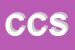 Logo di COPERNIT E C SPA