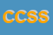 Logo di CSS e C SRL SEDE LEGALE