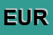 Logo di EUROCALOR