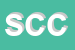 Logo di SIMONINI CIRO e C (SNC)