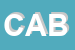 Logo di CABLOFIL