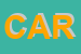 Logo di CART (SNC)