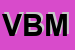 Logo di VBMCONFEZIONI (SNC)