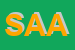 Logo di SAVOIA AZIENDA AGRICOLA