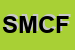 Logo di SC MECCANICA DI COVA FAUSTO e C SNC