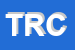 Logo di TECNOCOM DI REGGIANI CLAUDIO