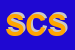 Logo di SIMO e C SNC