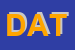 Logo di DATACONSULT SRL