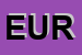 Logo di EUROCAR SNC