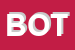 Logo di BOTTARI (SPA)