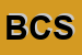 Logo di BASTIAN CONTRARIO SRL