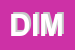 Logo di DIMEC (SRL)