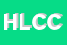 Logo di HOT LINE DI CHIZZINI e CSNC