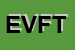 Logo di ELETTROMECCANICA VENETA FRATELLI TORNIERI (SNC)