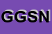 Logo di GSN GLOBAL SECURITY NETWORK SRL