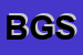 Logo di BRB GLOBUS SRL