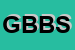 Logo di GRUPPO B e B SRL
