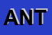 Logo di ANTEK (SRL)