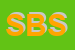 Logo di SOLARIS BIOTECHNOLOGY SRL