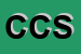 Logo di COOPERATIVA COPRA SCRL