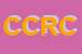 Logo di CEDA DI CALEFFI RITA e C SNC