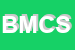 Logo di BARBI MARCO E C SNC