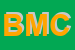Logo di BARBI MARCO E C SNC