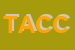 Logo di TECNOELETTRIC DI A CASONI e C SNC