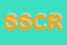 Logo di SICOPOM SOC COOP RL SOCIETA' INTERCOMUNALE COOPERATIVA PRODUTTORI