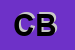 Logo di CUCINE BAMBINI SNC