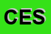 Logo di CESECO SAS