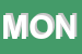 Logo di MONFER SPA