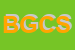 Logo di BINI GIULIO e C SDF