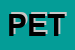 Logo di PETAZZI SRL