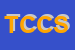 Logo di TURCI CARLO e C SNC