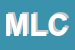 Logo di MACCARI LEANDRO e C (SNC)