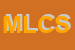 Logo di MACCARI LEANDRO e C SNC