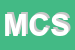 Logo di MECCANICA CREMONINI SNC