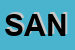 Logo di SANFELICI