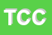 Logo di TAFFURELLI CESARINO e C (SNC)