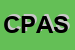 Logo di CASA PARROCCHIALE -ABITAZIONE SUORE