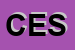 Logo di CENTRO ESTETICO SCIOLE-